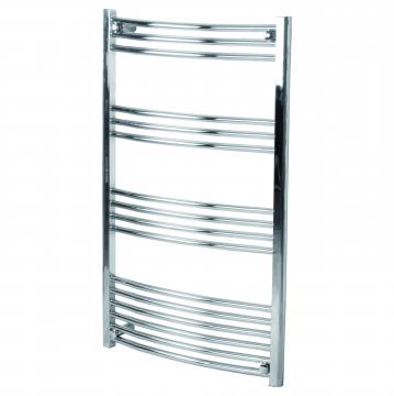 krom mm 600 x 1000 deradiator ndkl h buet athena kriss