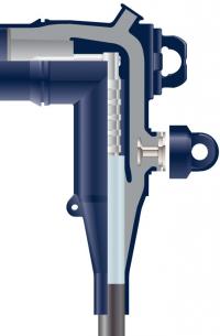 for-3x25q t s sf6 adt rmet sk