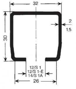 a s1 meter milimeter-4 5 1 c profil skinne