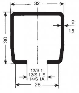 a s1 meter milimeter-6 5 1 c profil skinne
