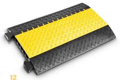 midi defender model kning kabeloverd