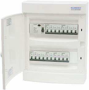 ug12 kker r 2 gruppetavle rdigmonteret f