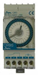 gangr m gnur d supra-qrd orbis