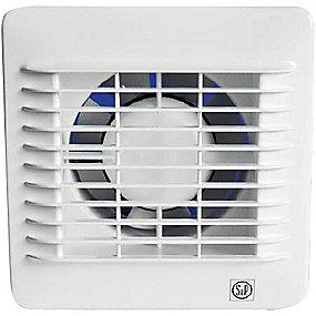 scandic edm80t mini thermex