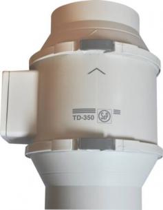 125z tdt350 kanalventilator