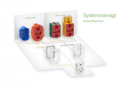 kg l s 2xkeystone afd fuga