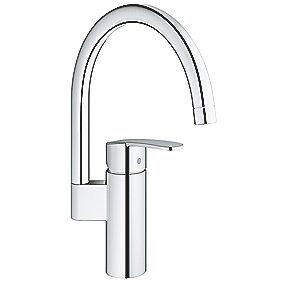diy flexslange incl armatur kken k j h cosmopolitan wave grohe