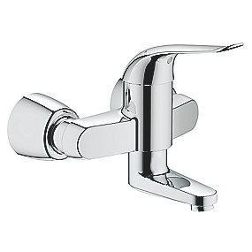 32768000 tud svingbar med ndvaskarmatur h special euroeco grohe