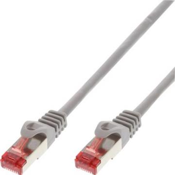 gr 0m 15 lszh utp f kat5e patchkabel