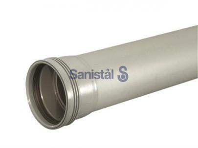 wafix mm 110-500 r r ht pp