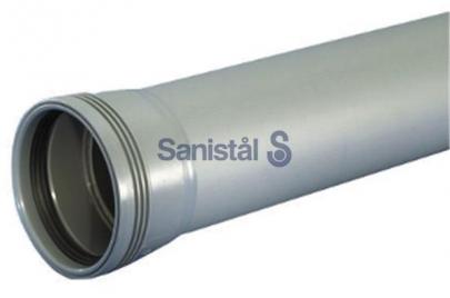 wafix mm 110-2000 r r ht pp