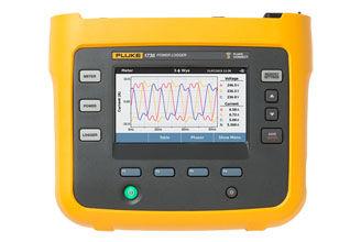s eu 1738 fluke