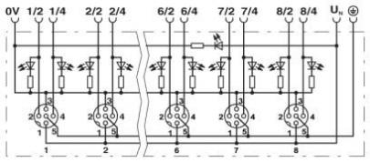 p sco gg 16-l-c sacb-8 aktuatorboks-grunddel sensor-