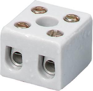 hul m 5q 2 2p porc kronemuffe