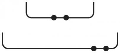 4p 5 2 sttb etageklemme