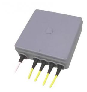 splidseboks compact
