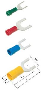 m4 d r 5 1 gaffelkabelsko