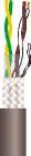 ring mtr 100 liycy-p 25 2x2x0 multikabel