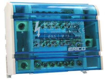 15u4 2i16 4p 40a blok distributions