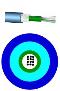 lszh 12xos2 unitube fiberkabel