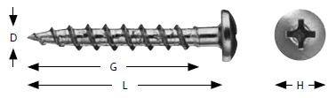 styk 500 a pakker i rv k ph2 panhoved 8x35 4 gipsskrue