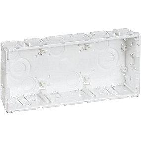 modul 3 se kanald clicline