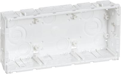 modul 3 se kanald clicline