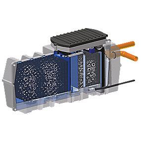 sop g minirenseanl biologisk 5pe wehomini uponor