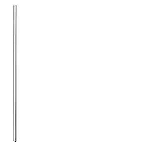 1450mm 22 r bruserr axor hansgrohe