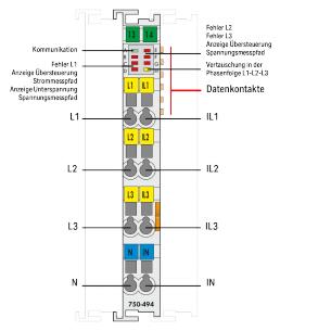 lermodul mm str 3-faset