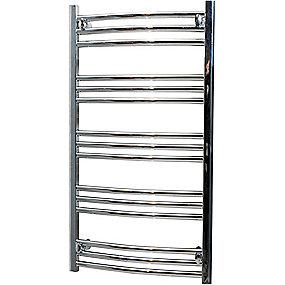 buet fork 950x500 skandi hdkl