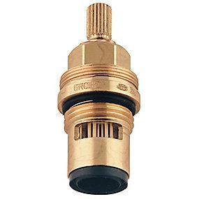 jre h nser reguleringsbegr 2 1 overdel keramisk grohe