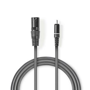 kartonhylster rkegr m pvc runde m 00 3 nikkelplateret hanstik rca hanstik 3-pin xlr lydkabel ubalanceret