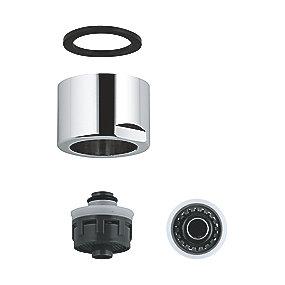 home blue til pelator grohe