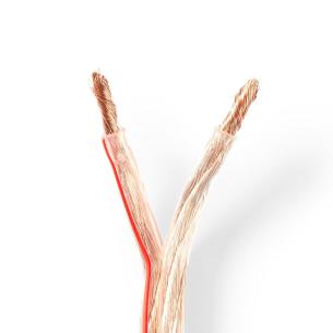 folie gennemsigtig pvc runde m 0 100 cca mm 00 6 2x kabel jtaler h