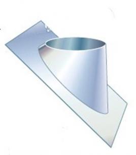 f kning indd 200mm u b m