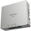 appgateway2 - beoview