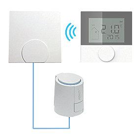 telestat og rumtermostat styring med s dl tr styringspakke 1-kreds altech
