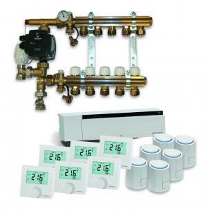 zoner 6 styring s dl tr og kvikshunt pettinaroli