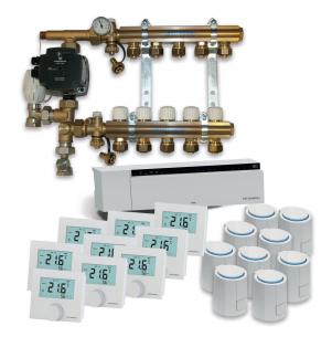 zoner 9 styring s dl tr og kvikshunt pettinaroli