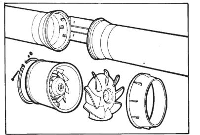 1300 td kanalventilator