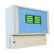 4g rf master multiguard