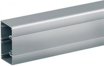 2m alu elox 1-rum 95 kanaldel ol45