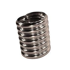 meter 2 r r mm 91 til zinkvulst