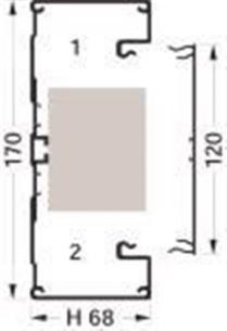 alu 70172 bra kanalbund