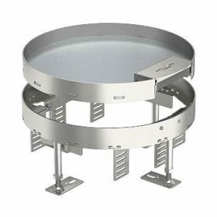 ledningsudgang med gulvboks rund