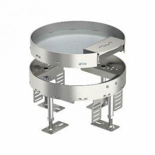 ledningsudgang med gulvboks rund