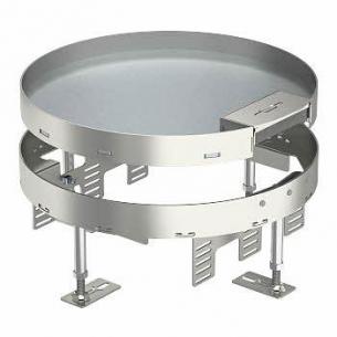 ledningsudgang med gulvboks rund