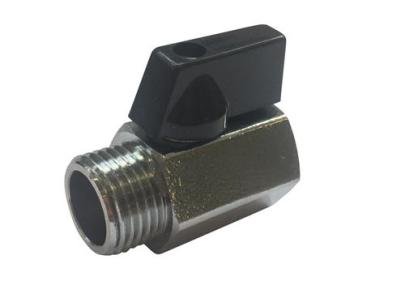 ndtag h m fork 2 1 n m minikuglehane