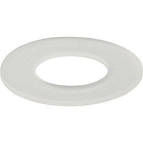 bundventilpakning cera if